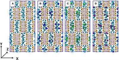 The Effect of Alkaline Cations on the Intercalation of Carbon Dioxide in Sepiolite Minerals: A Molecular Dynamics Investigation